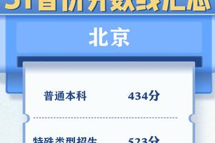 ?迪文岑佐本季出战81场 但因“差9秒”无缘常规赛奖项评选！